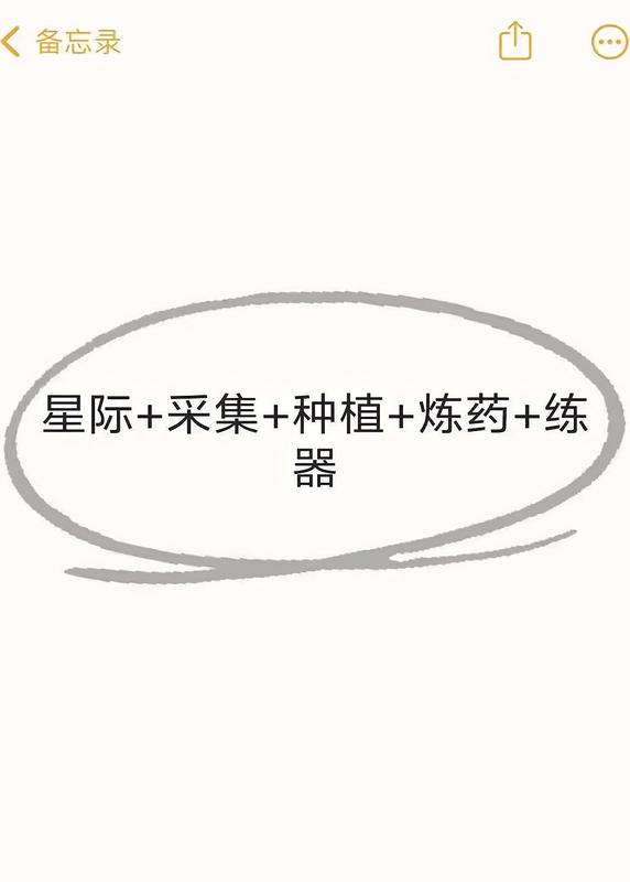 星際+採集+種植+煉藥+練器